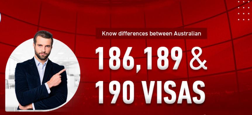 Difference between Australian Visa Types